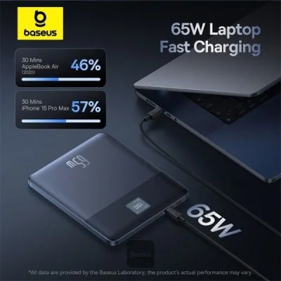 Baseus Blade2 Fast-Charging Power Bank With Digital Display Intelligent Edition 12000Mah 65W Mariana Blue